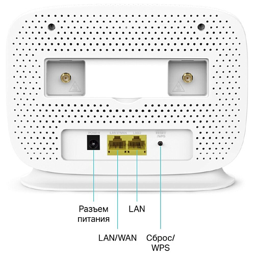 Беспроводной маршрутизатор TP-LINK TL-MR105, Wi-Fi 4 802.11n, 300Мбит/с, 2.4ГГц, 1xLAN, 1xWAN/LAN, 3G/LTE