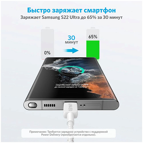 Кабель Type C - Type C 1.8m Anker Power Line 322 60W белый