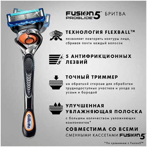 Gillette Подарочный набор Limited Edition (Gillette Станок Proglide Chrome с 5 сменными кассетами + Подставка)