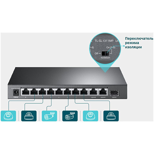 Коммутатор TP-LINK TL-SL1311MP неуправляемый 8xLAN PoE+, 2xGbLAN, 1xSFP