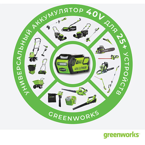 Аккумуляторный триммер Greenworks 40V G40LTK4 4.0Ah x1 2101507UB