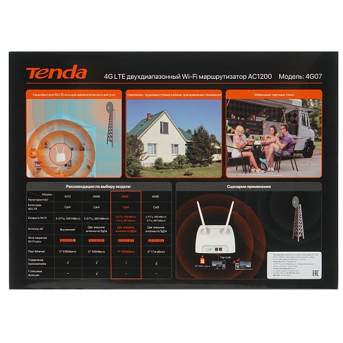 Беспроводной маршрутизатор Tenda 4G07 802.11ac 1167Мбит/с, 2.4ГГц и 5ГГц, 1xLAN, 1xWAN, 1xSIM поддержка 3G, 4G модема
