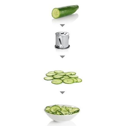 Мясорубка Bosch MFW68660