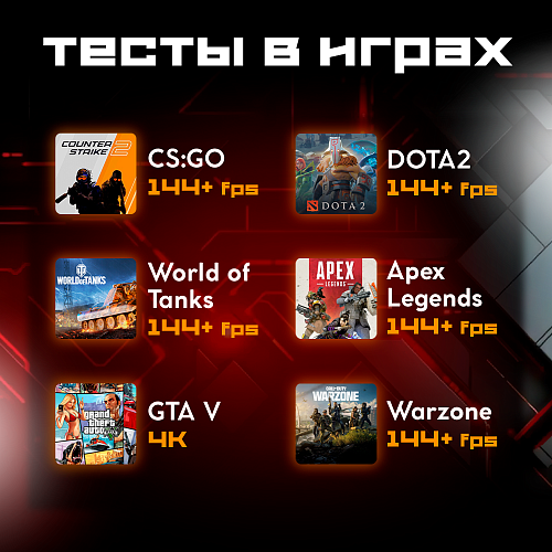 OGO! Gamer i5-13400F/32Gb/2Tb SSD+2Tb/12Gb NVIDIA RTX 4070 Super