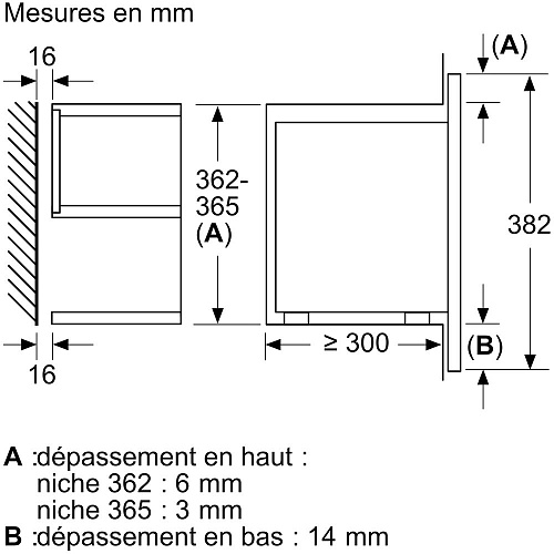 Встраиваемая микроволновая печь Bosch BFL7221B1