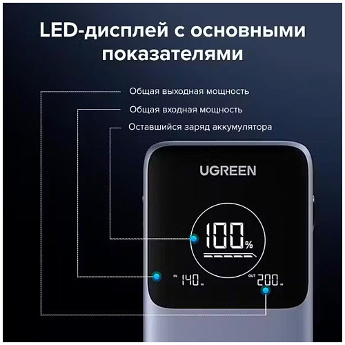 Внешний аккумулятор Ugreen PB770 (25286) 48000mAh 300W Grey