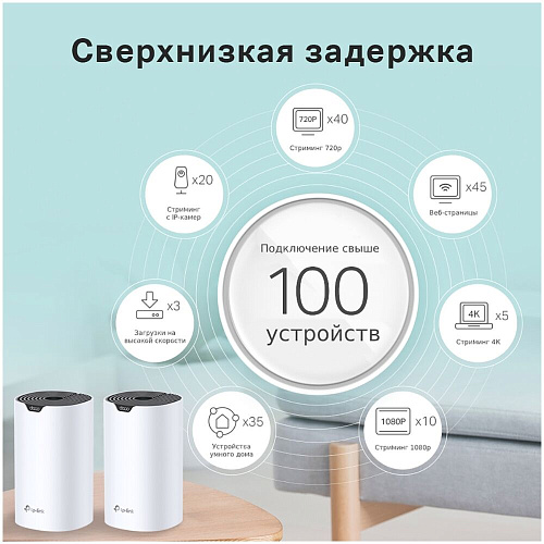 Mesh система TP-LINK Whole-Home Mesh Deco S7 Wi-Fi 5 AX1900 (2-pack)