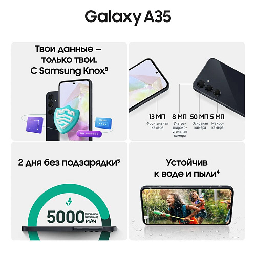 Смартфон Samsung Galaxy A35 SM-A356 8/128GB Dark Blue (EAC)