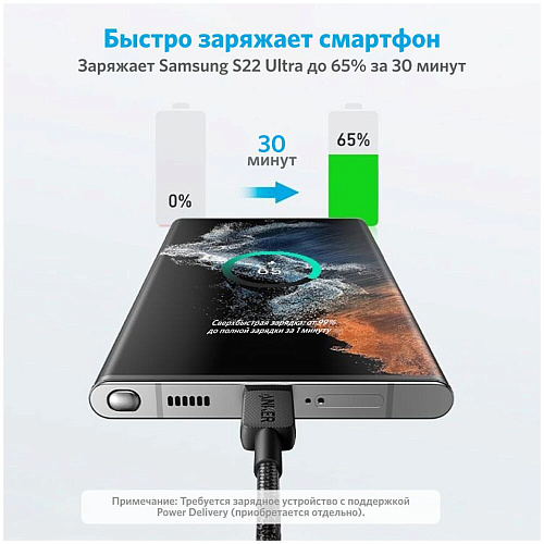 Кабель Type C - Type C 1.8m Anker Power Line 322 60W черный