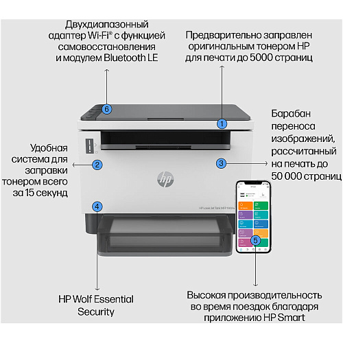 МФУ HP LaserJet 1602w 2R3E8A ч/б А4 22ppm с WiFi
