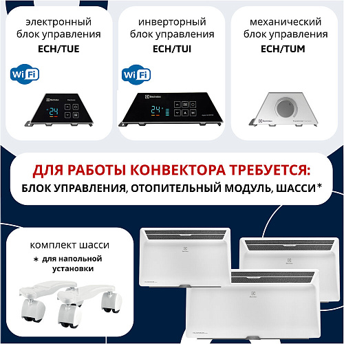 Блок управления конвектора Electrolux Transformer Electronic ECH/TUE4 УЦЕНКА