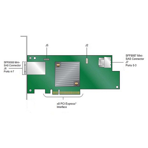 Сервер Контроллер Intel RS25FB044 4i4e SAS2/SATA3 ports, Raid 0,1,1E,10, Jbod, PCI-E 3.0