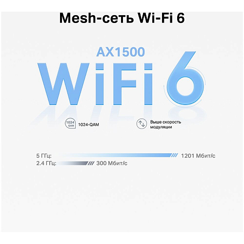 Mesh система TP-LINK Whole-Home Mesh Deco X10 Wi-Fi 6 AX1500 2xWAN/LAN (2-pack)