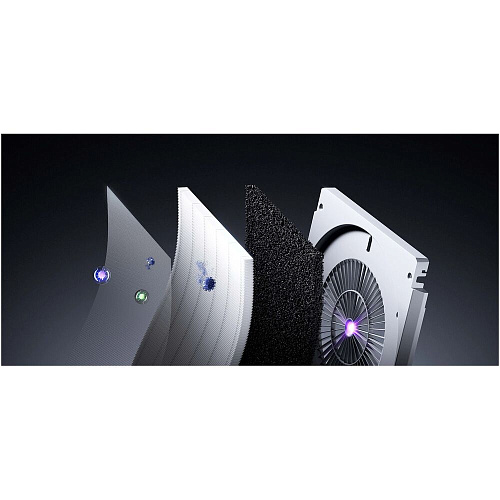 Воздухоочиститель Xiaomi Mijia Smart Air Purifier Max EU BHR08XEEU