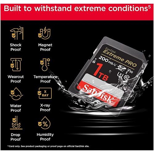 Карта памяти SecureDigital 1Tb SanDisk Extreme Pro SDXC Class 10 V30 U3 (SDSDXXD-1T00-GN4IN)
