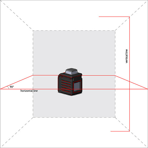 Лазерный нивелир ADA instruments CUBE 360 Home Edition (А00444)