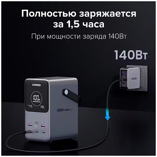 Внешний аккумулятор Ugreen PB770 (25286) 48000mAh 300W Grey