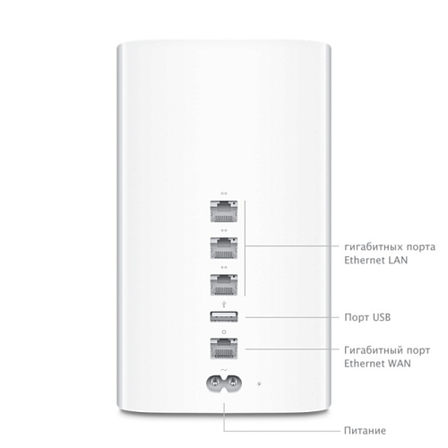 Модем Apple Time Capsule 2Tb ME177RU/A
