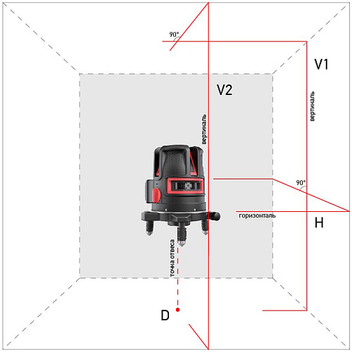 Лазерный нивелир ADA instruments PROLiner 2V (А00472)