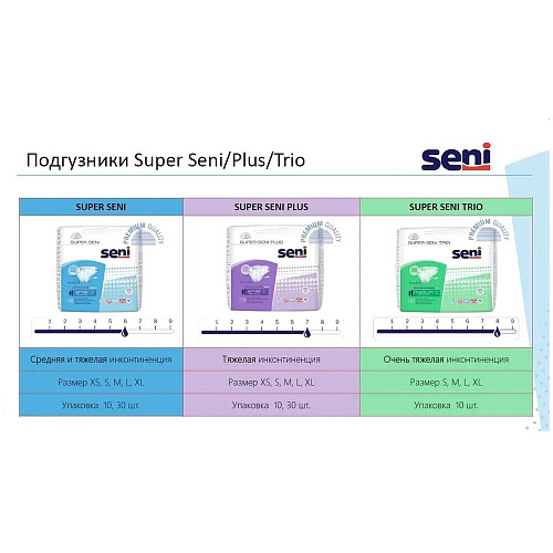 Seni Подгузники для взрослых Super Plus, 100-150 см., L (30 шт.) УЦЕНКА