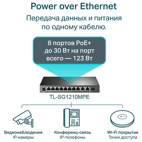 Коммутатор TP-LINK TL-SG1210MPE Easy Smart 9xGbLAN 1xSFP/GbLAN 8xPoE+
