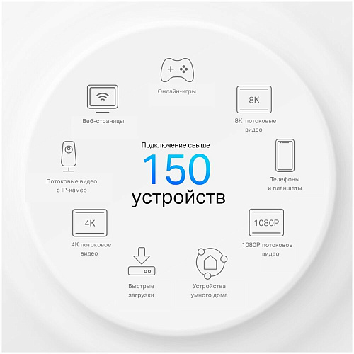Беспроводной маршрутизатор TP-LINK Whole-Home Mesh Deco X50-OUTDOOR Wi-Fi 6 802.11ax, 3000(574+24021) Мбит/с, 2.4ГГц и 5ГГц, 2xLAN (1-pack)