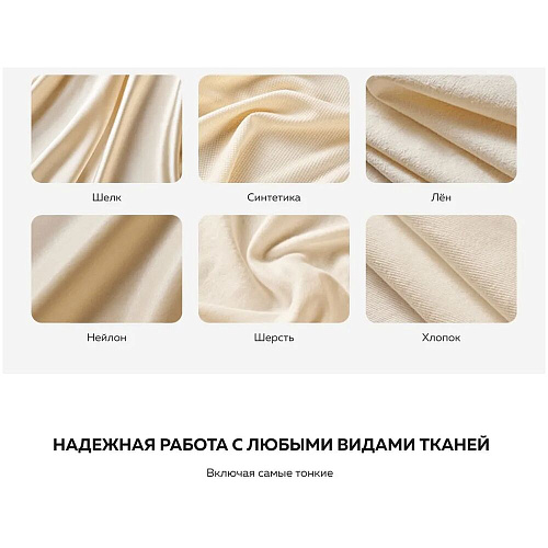 Отпариватель Xiaomi Handheld Garment Steamer