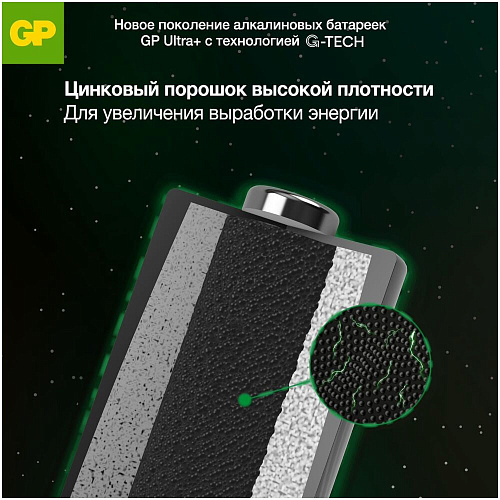 Батарейки GP 15AUPA21-2CRSB4 Ultra+ AA 4шт