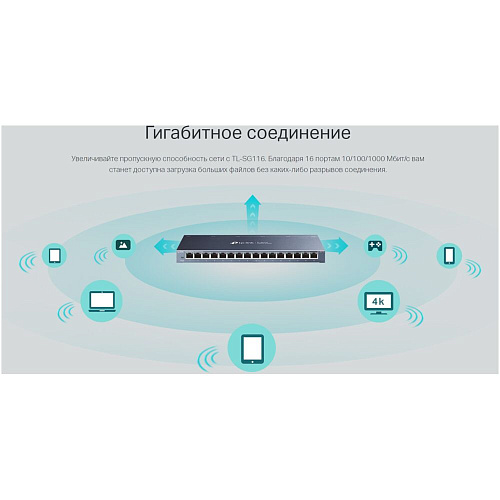 Коммутатор TP-LINK TL-SG116 неуправляемый 16x1000BASE-T, metal case