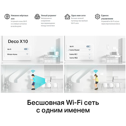 Mesh система TP-LINK Whole-Home Mesh Deco X10 Wi-Fi 6 AX1500 2xWAN/LAN (2-pack)