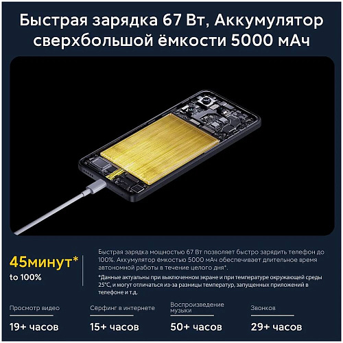 Смартфон Poco X6 Pro 5G 12/512GB RU Grey