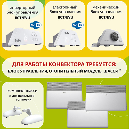 Блок управления конвектора Ballu Transformer System Mechanic BCT/EVU-3M