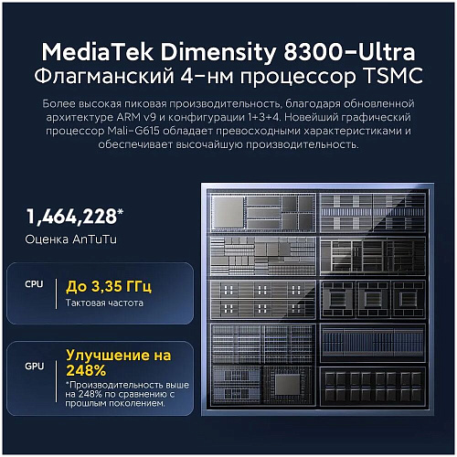 Смартфон Poco X6 Pro 5G 12/512GB RU Black