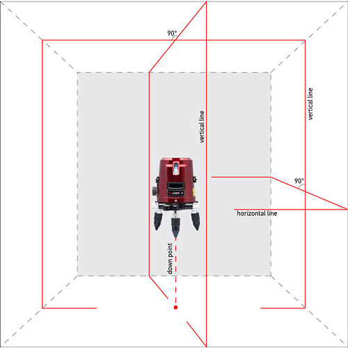 Лазерный нивелир ADA instruments 3D LINER 4V (А00133)