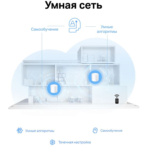 Mesh система TP-LINK Whole-Home Mesh Deco X10 Wi-Fi 6 AX1500 2xWAN/LAN (2-pack)