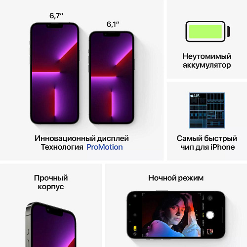 Смартфон Apple iPhone 13 Pro Max 512GB Graphite MLMP3RU/A