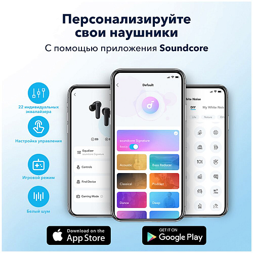 Bluetooth гарнитура Anker Soundcore R50i Black УЦЕНКА