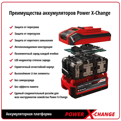 Аккумуляторная пила Einhell PXC GE-LC 36/35 Li-Solo 4501780