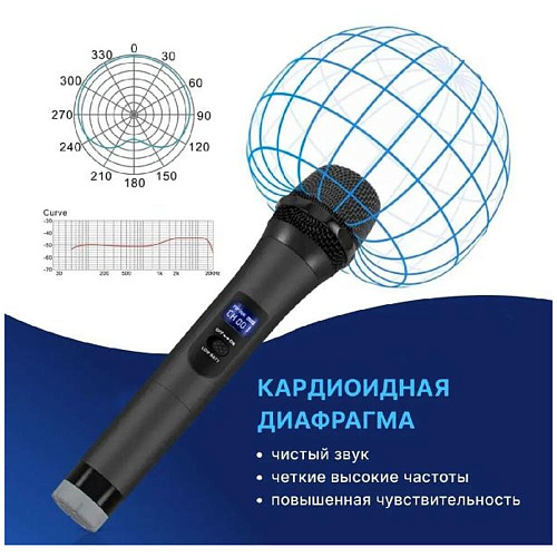 Микрофон  Fifine K025 Black