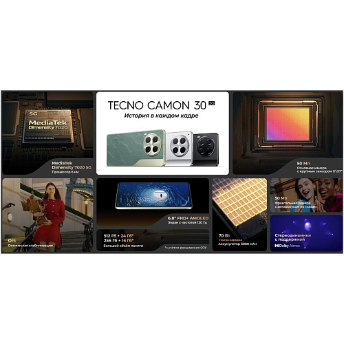 Смартфон Tecno Camon 30 5G 8/256GB RU Basaltic Dark