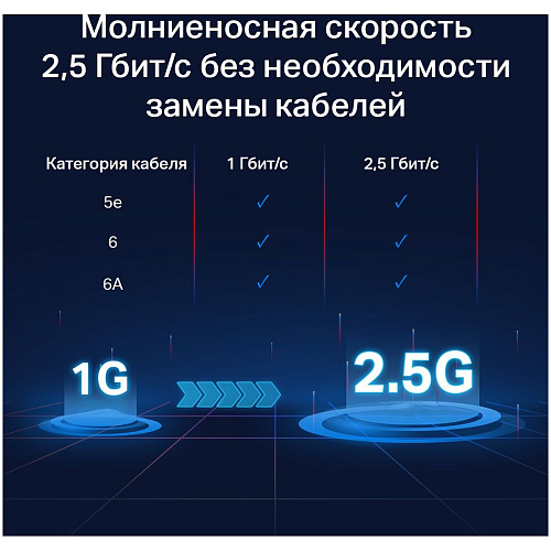 Коммутатор TP-LINK TL-SG108-M2 неуправляемый 8x2,5Гбит/c, metal case