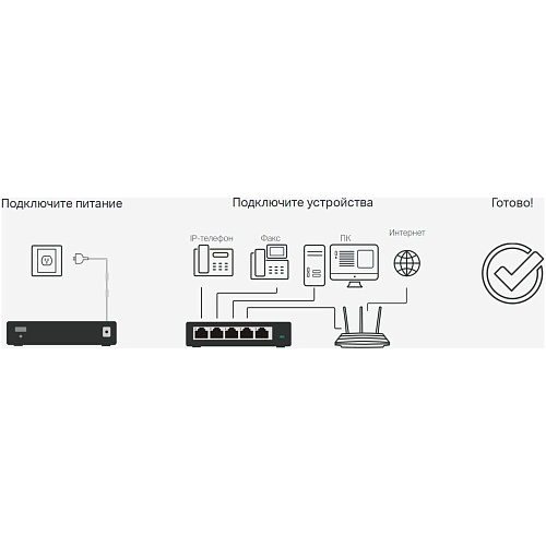 Коммутатор TP-LINK TL-SG116 неуправляемый 16x1000BASE-T, metal case