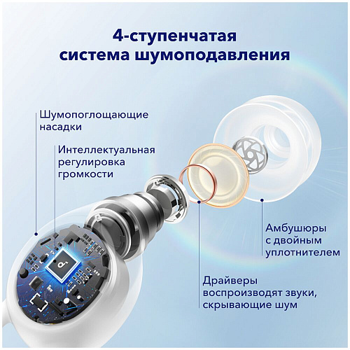 Bluetooth гарнитура Anker Soundcore Sleep A10 A6610 White УЦЕНКА