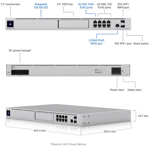Маршрутизатор Ubiquiti UniFi Dream Machine Special Edition UDM-SE