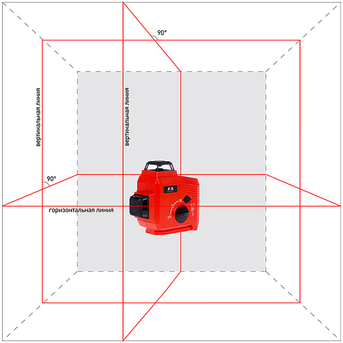 Лазерный нивелир ADA instruments TOPLINER 3x360 (А00479)