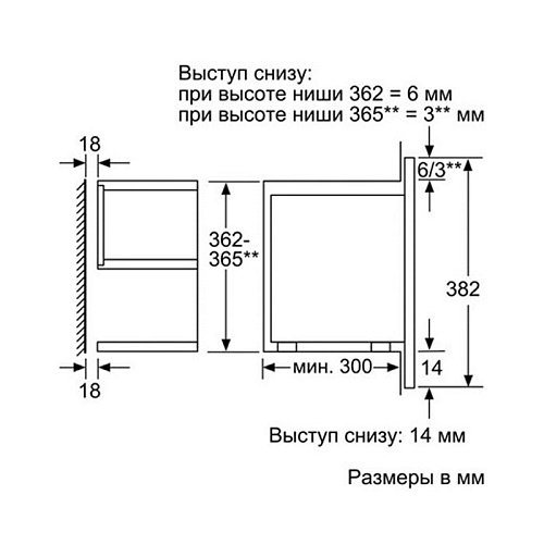 Встраиваемая микроволновая печь Bosch BFR 634GB1