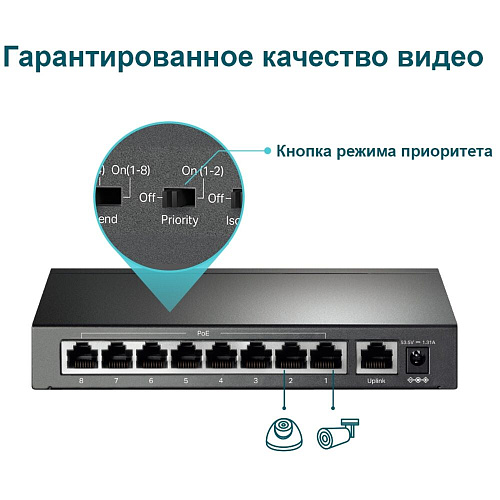 Коммутатор TP-LINK TL-SF1009P неуправляемый 8x10/100Мбит/с PoE+ 1x10/100Мбит/с