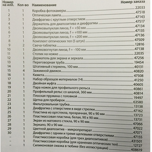 Cornelsen Органы чувств Анализаторы 85018