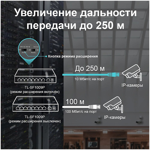 Коммутатор TP-LINK TL-SF1009P неуправляемый 8x10/100Мбит/с PoE+ 1x10/100Мбит/с