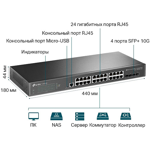 Коммутатор TP-LINK TL-SG3428X JetStream уровня 2+,  24x1000BASE-T, 4x10GbSFP